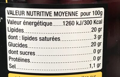 Olives noires naturelles nutrition facts table
