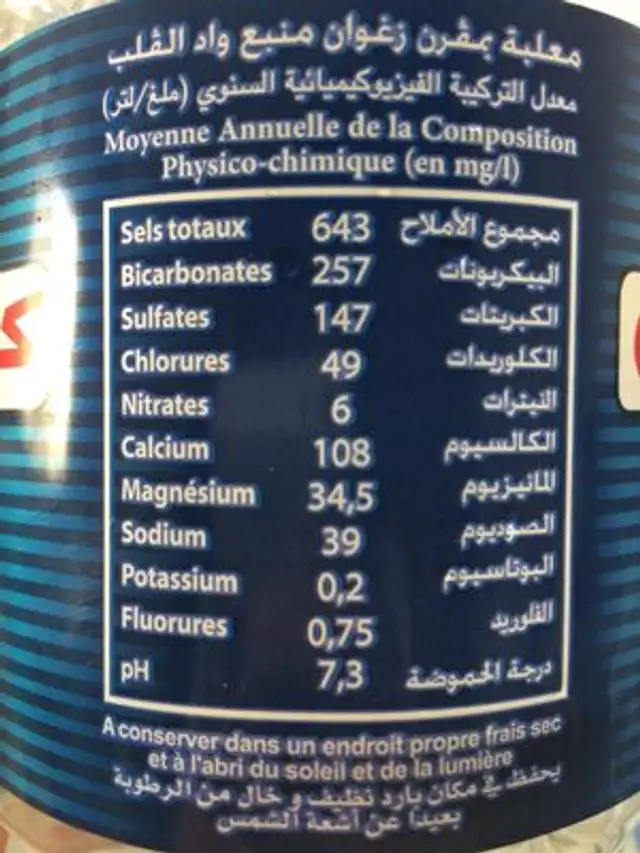 Eau minérale naturelle ingredients label