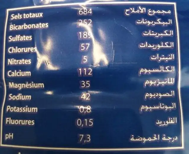 Eau minérale naturelle nutrition facts table