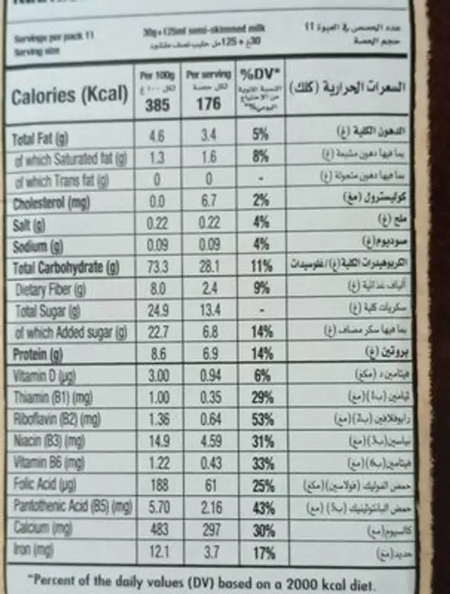 Chocapic nutrition facts table
