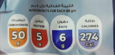 دومتي سندوتش جبنة كريمي سادة nutrition facts table
