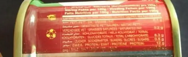 Luncheon with beef nutrition facts table