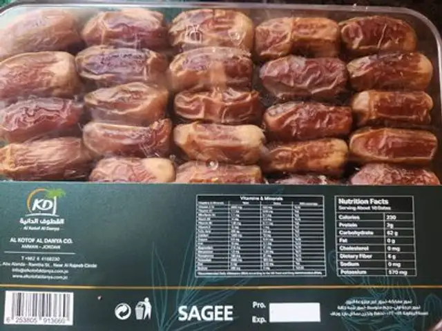 Sagee Date nutrition facts table