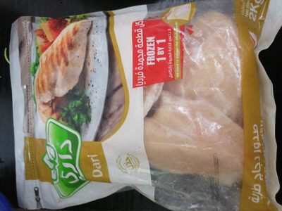 Tender Chicken Breasts