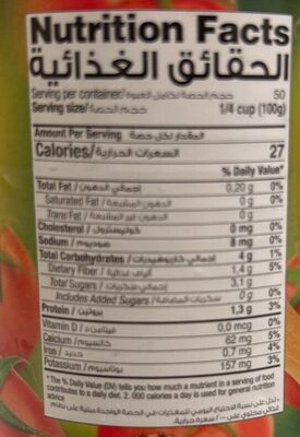 Chopped Tomatoes In Tomato Juice With Basil & Oregano nutrition facts table