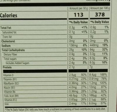 Corn flakes nutrition facts table