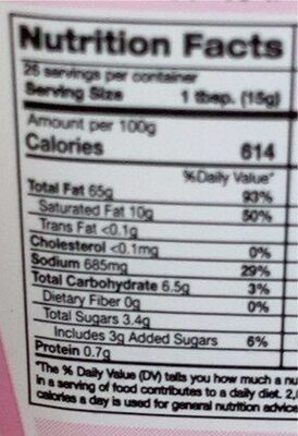 Garlic Mayonnaise nutrition facts table