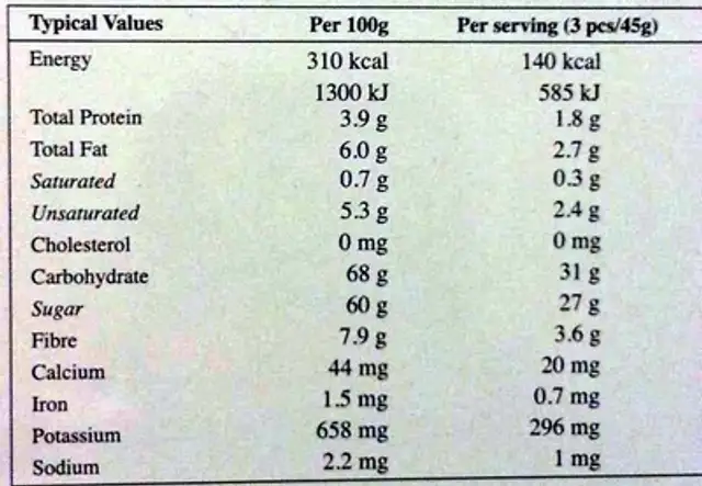 Luxury dates with nuts nutrition facts table