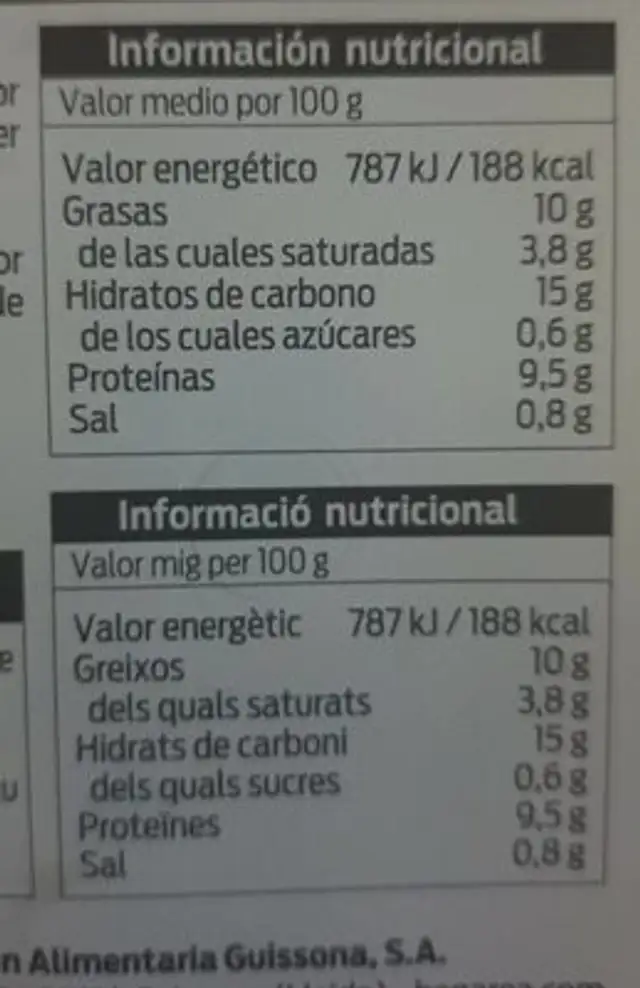 Butifarra con judías nutrition facts table