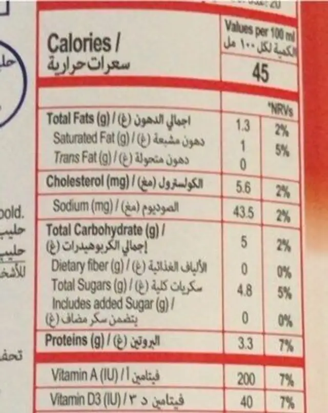 Low Fat Fresh Milk nutrition facts table