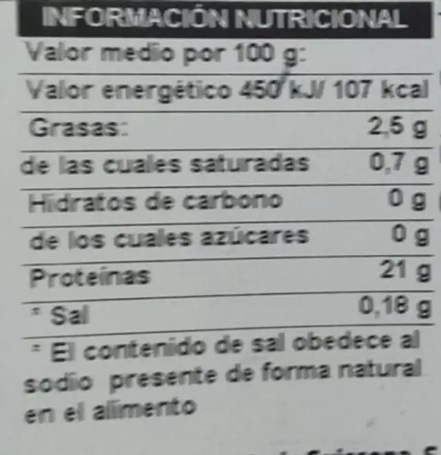 Pechuga fileteada blanca nutrition facts table