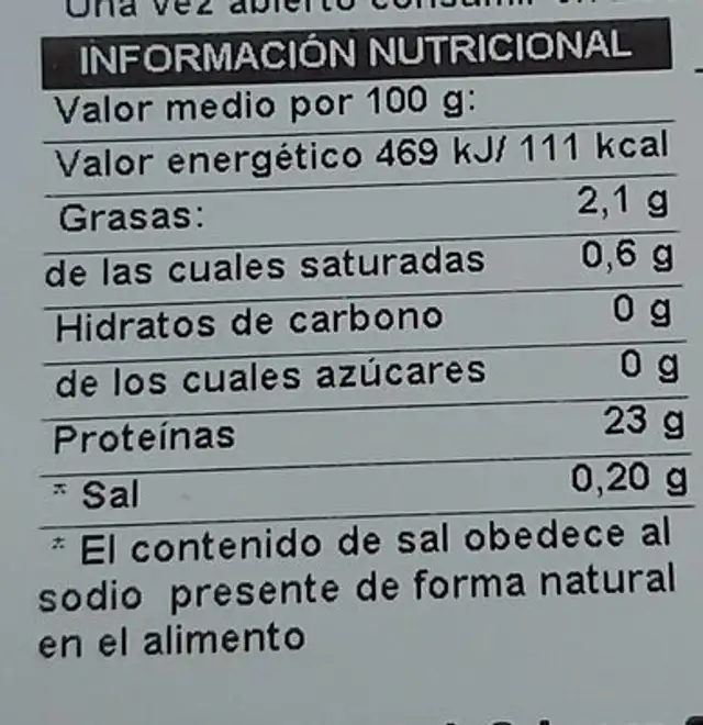 Pechuga fileteada blanca nutrition facts table
