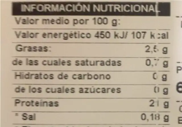 Pechuga fileteada blanca nutrition facts table