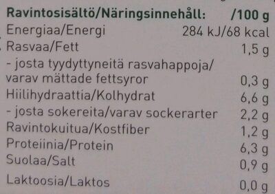 Minestronekeitto broilerilla nutrition facts table