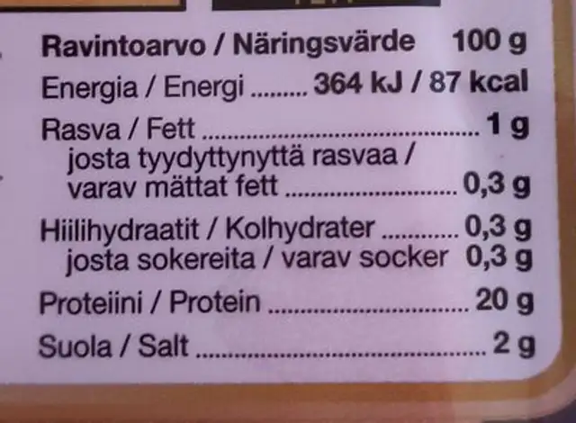 Liekitetty Kalkkuna nutrition facts table