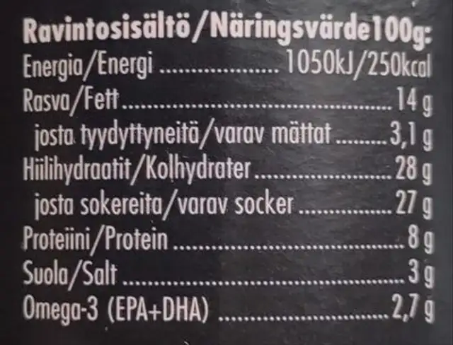 Mustaherukka silli nutrition facts table