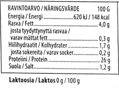 Stekta Kycklinginnerlår nutrition facts table