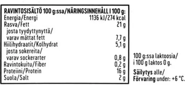 Mör & Snabb Gris med Lätt Pepparsmak nutrition facts table