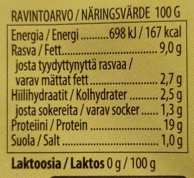 Kebabpuikko kalkkunasta nutrition facts table