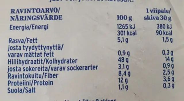 Jälkiuunipalat Täysjyväkauraleipä nutrition facts table