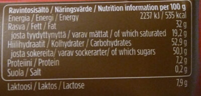 Piparisuklaa nutrition facts table