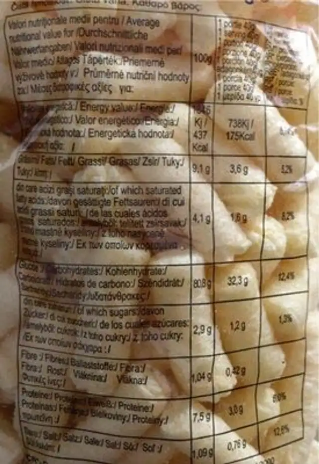Pufuleti nutrition facts table