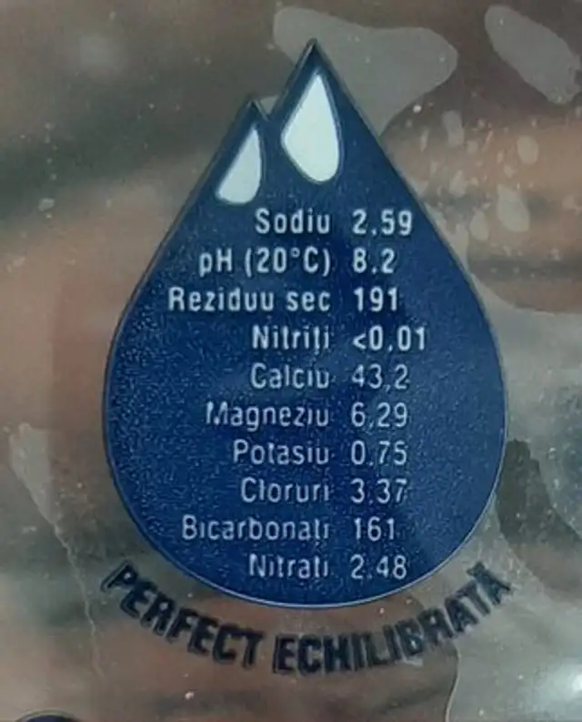 apă plată nutrition facts table