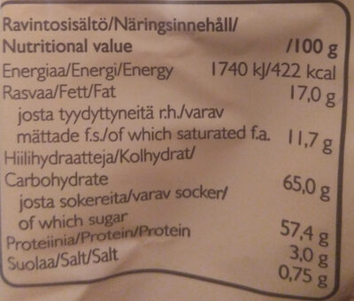 Lakritsitoffeepalat nutrition facts table
