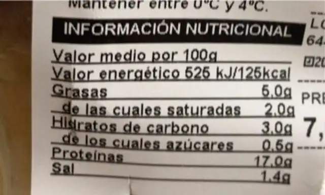 Jamincitos de pollo nutrition facts table