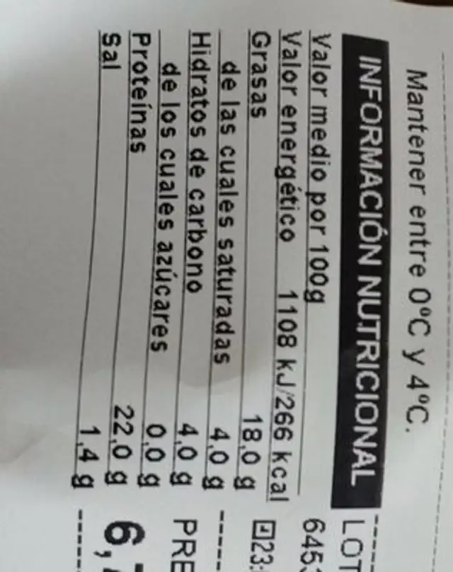 Alitas de pollo asadas adobadas nutrition facts table