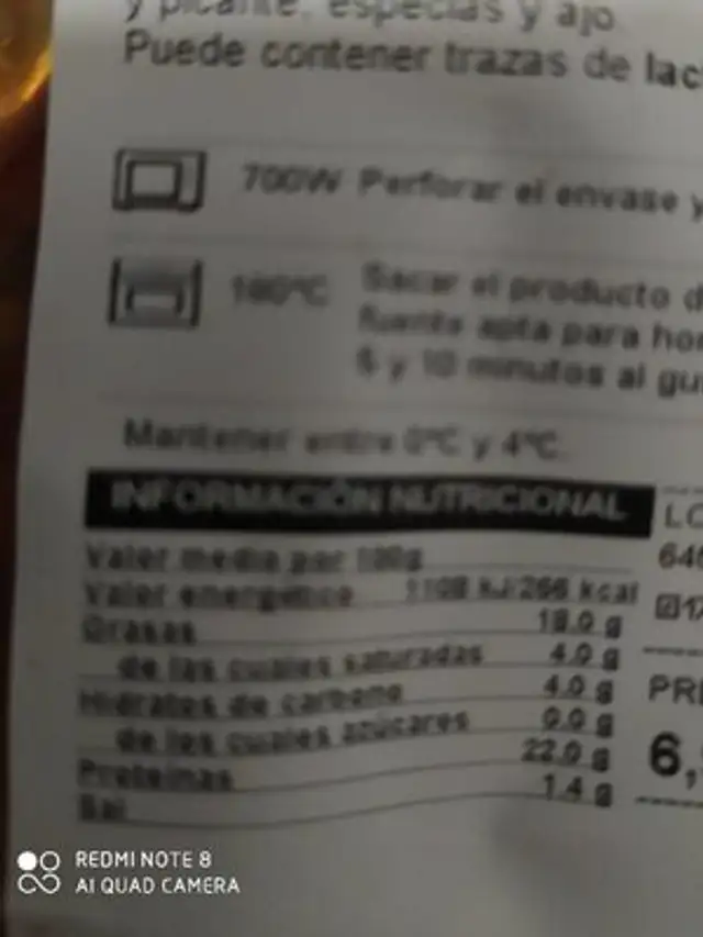 Alitas pollo asadas nutrition facts table
