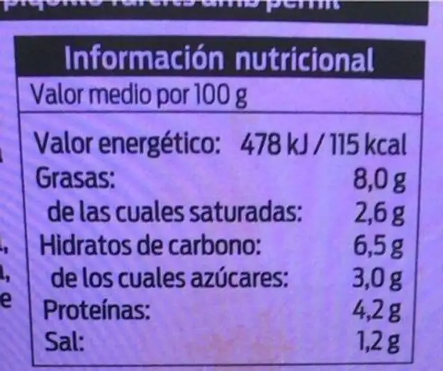 Pimientos piquillo rellenos con jamon nutrition facts table