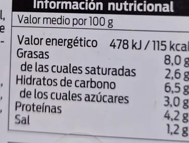 Pimientos del piquillo rellenos con jamón nutrition facts table