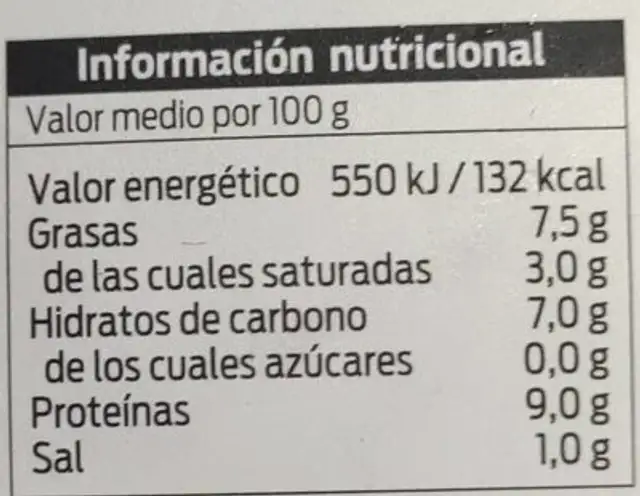 Manita de cerdo a la cazuela nutrition facts table