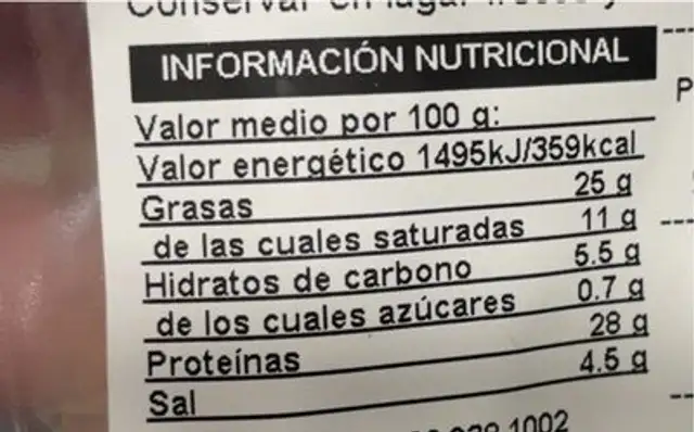 Chorizo sarta picante nutrition facts table