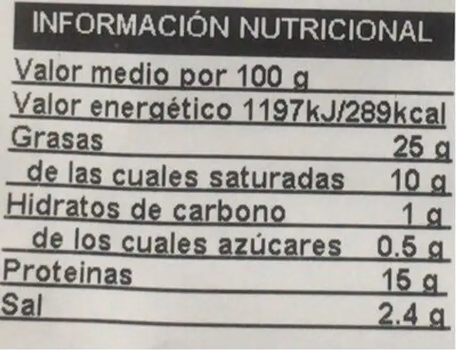 Bacon con corteza nutrition facts table