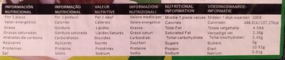 Huevo nutrition facts table