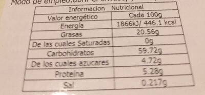 Bollo dulce sabor matcha nutrition facts table