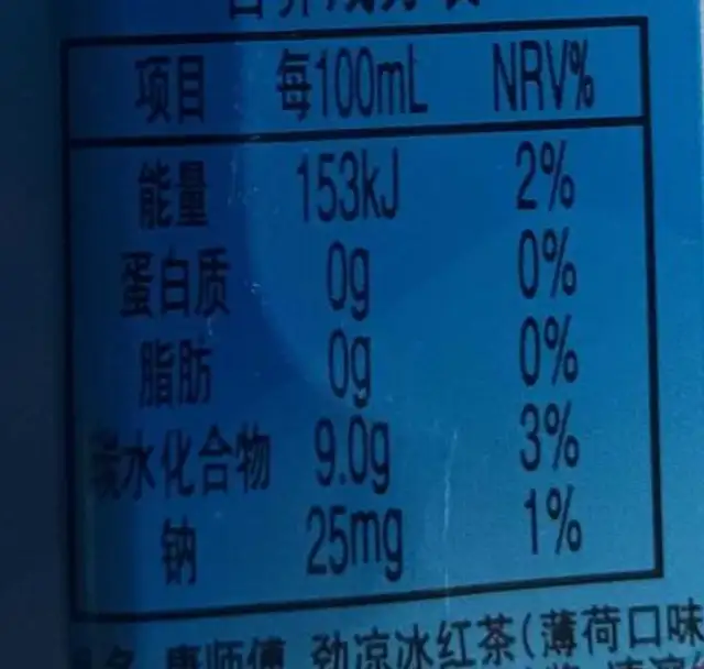 Lemon Mint flavored Ice Tea nutrition facts table