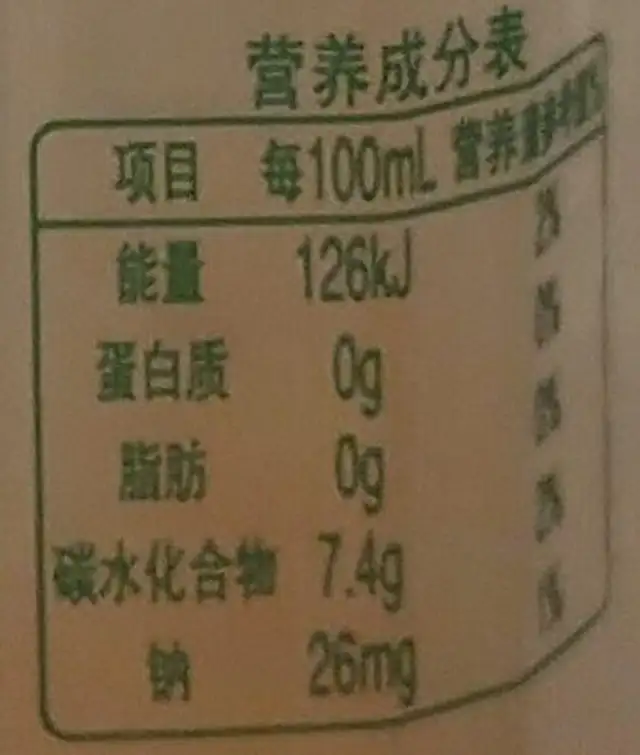 Unknown nutrition facts table