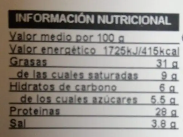 Fuet extra con pavo nutrition facts table
