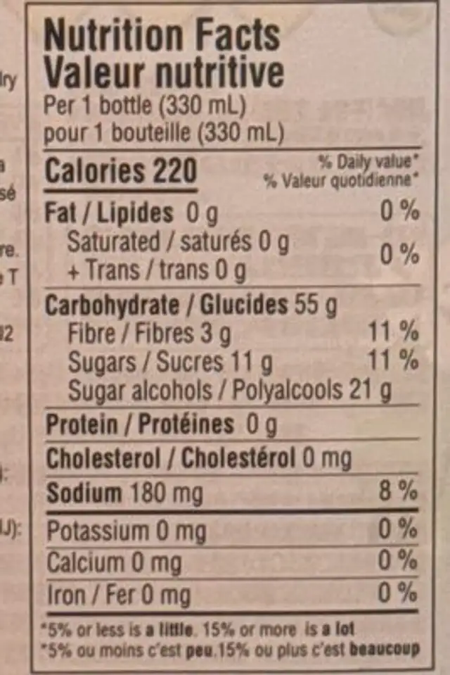 Jasmine And Emblic Juice nutrition facts table