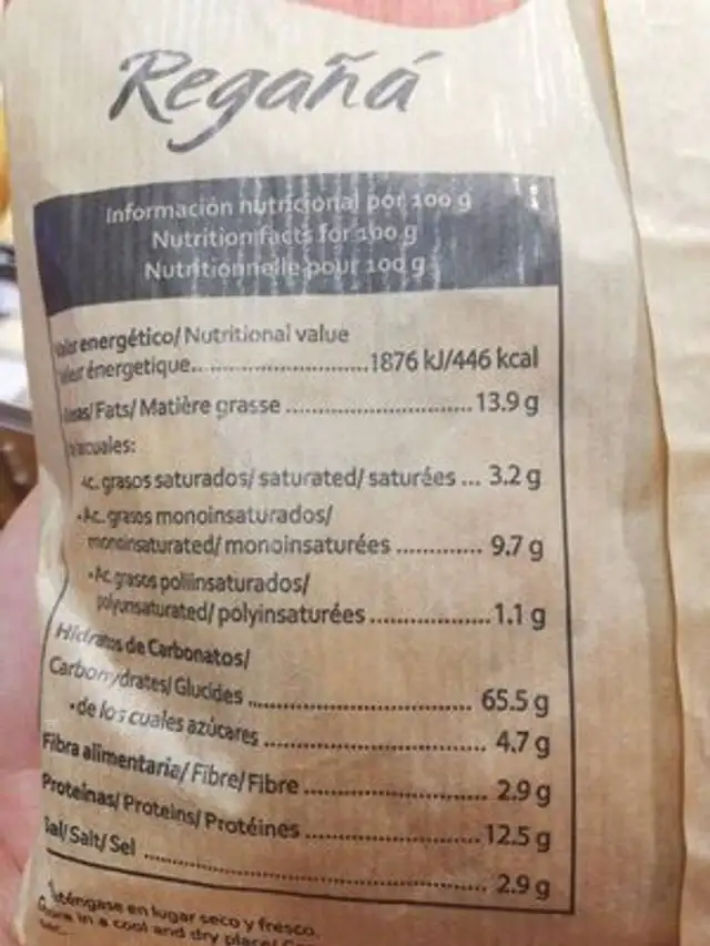 Regaña nutrition facts table