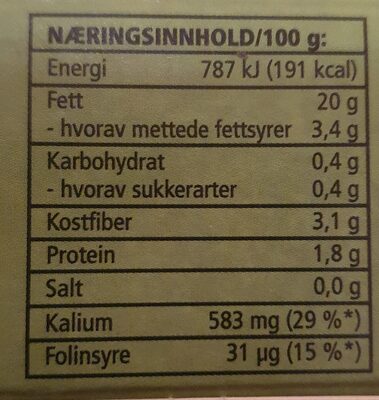 Avocado spisemoden nutrition facts table