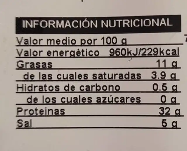 Jamón Serrano Familiar nutrition facts table