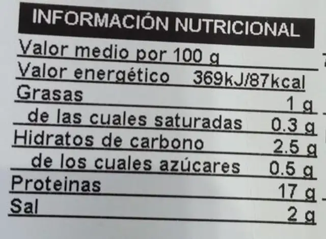 Pechuga Pavo nutrition facts table