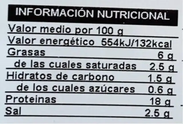 Finisimo jamon cocido al horno nutrition facts table