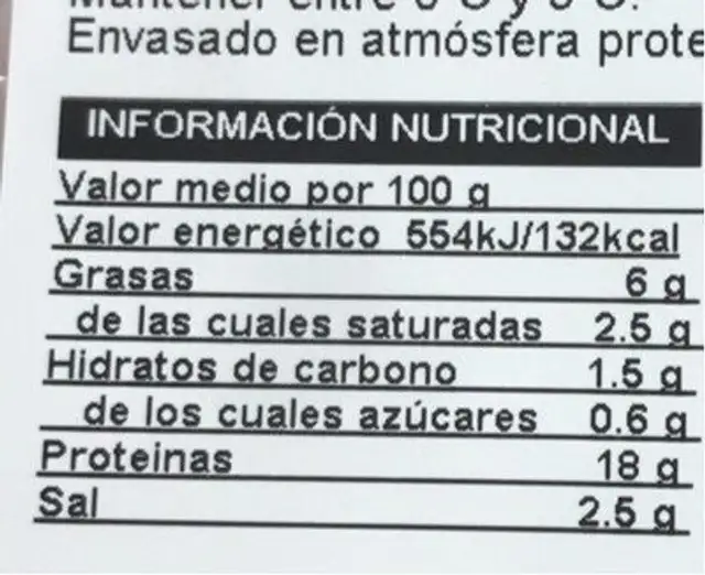 Finisimo jamon cocido al horno nutrition facts table