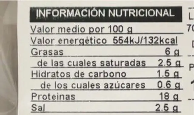 Finissimo jamon cocido al horno nutrition facts table