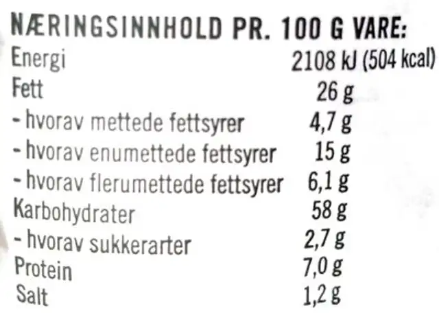 Spansk Paprika nutrition facts table
